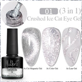 7.5ml Golden Gradient Cat Eye Nail Polish Gel Phototherapeutic Gel Soak Off Nail Magnetic Gel Polish Nail Art DlY