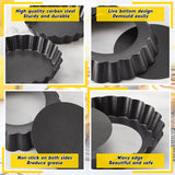 10PCS 4 Inch Mini Egg Tart Pan Molds with Removable Round Bottom Nonstick Pie Tart Bakeware Mold or Mousse Cake Dessert Baking