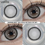 Big Eyes Color Contact Lenses Fashion Blue Colored Contact Lense Brown Softlenses Green Beauty Pupils Yearly Use
