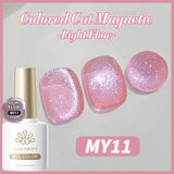 20ml Nude Pink Nail Extension Gel – UV/LED Soak-Off Builder Gel for Professional French Manicure