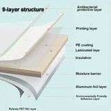 3D Linen Foam Stickers Self-adhesive PVC Solid Color Thickened Waterproof Bedroom And Living Room Wall Renovation Wallpaper