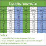1 Pair Hot Sale Colored Contact Lenses For You Natural Green Lens Yearly Blue Iris Lens Diopters Myopia Degree 0 ~-8.00