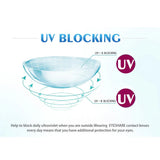 Black Myopia Lenses Natural Colored Contact Lenses with Degree Gray Lens with Prescription High Quality Brown Contact