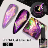 7.5ml Golden Gradient Cat Eye Nail Polish Gel Phototherapeutic Gel Soak Off Nail Magnetic Gel Polish Nail Art DlY
