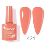 Nail Gel Polish 7.5ml HEMA/TPO FREE Red Sparkle Sequin Gel Nails Beautiful Semi Permanent Soak Off UV LED Gel Polish