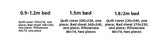 Pure Cotton Fledding Set Small Flowers Four-Piece Cotton Bed eet Dormi Tee-Piece Bedding Set Warmth Retention
