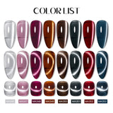 7ml Moonlight Magnetic Gel Nail Polish - Galaxy Effect,Soak-Off UV LED Glitter Gel for Shiny and Elegant Manicure