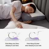 Memory Orthopedic Cotton Pillow 40x70cm Slow Rebound Soft Memory Slepping Pillows Ergonomic Shaped Relax The Cervical For Adult